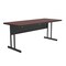 Correll WS HPL Training Tables WS3072-20 - alternate 2